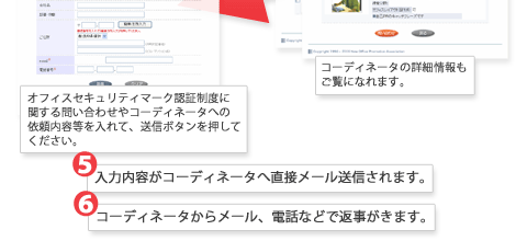 �}02�F�y�\����]�g�D�z���p�菇