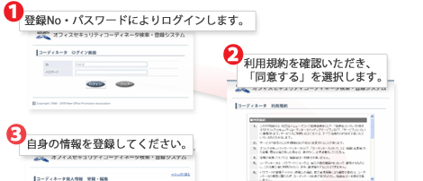 �}03�F�y�R�[�f�B�l�[�^�z���p�菇