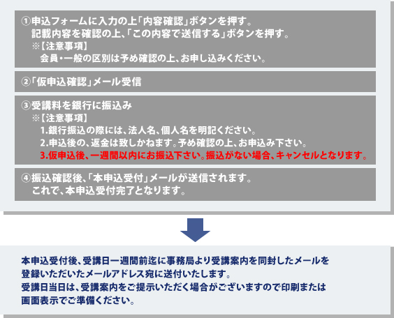 講座のご案内 ファシリティマネジメント 一般社団法人ニューオフィス推進協会