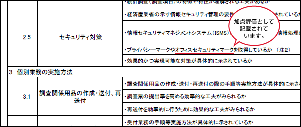 経済産業省の入札加点評価の制度 オフィスセキュリティマーク認証制度 一般社団法人ニューオフィス推進協会