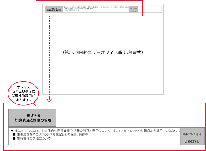 日経ニューオフィス賞応募企業とオフィスセキュリティマーク オフィスセキュリティマーク認証制度 一般社団法人ニューオフィス推進協会